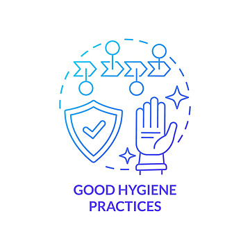 pngtree-good-hygiene-practices-blue-gradient-concept-icon-circle-safety-critical-vector-png-image_51611422